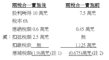 hspace=0