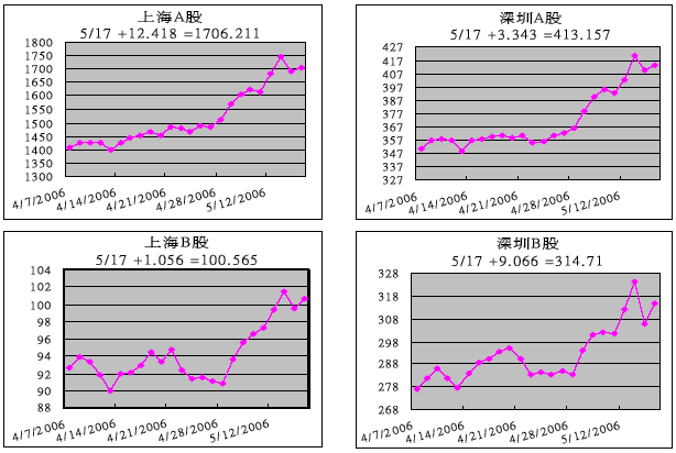 hspace=0