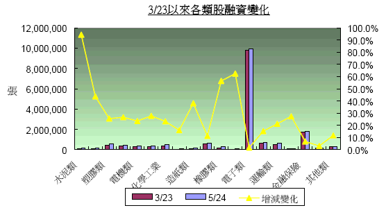 hspace=0