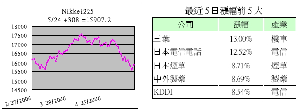 hspace=0