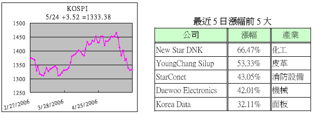 hspace=0