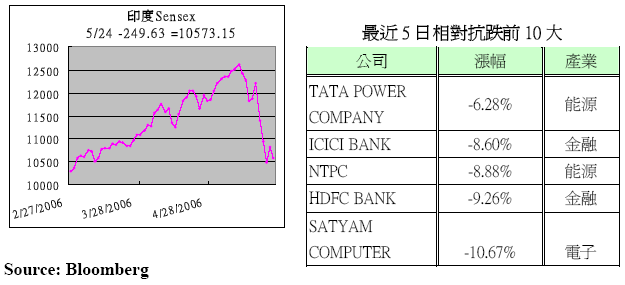 hspace=0