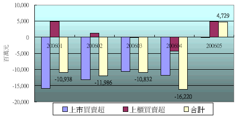 hspace=0