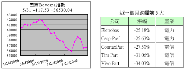 hspace=0