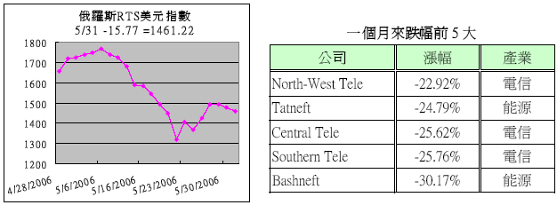 hspace=0