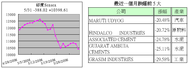 hspace=0