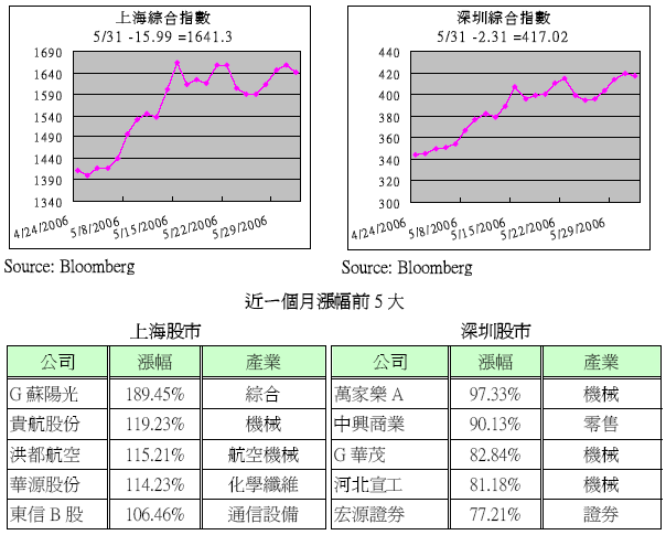 hspace=0