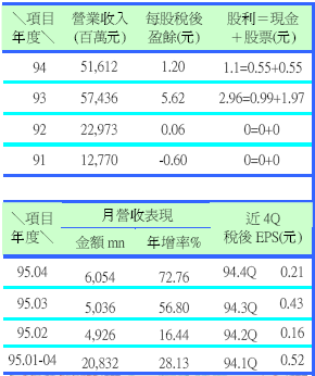 hspace=0