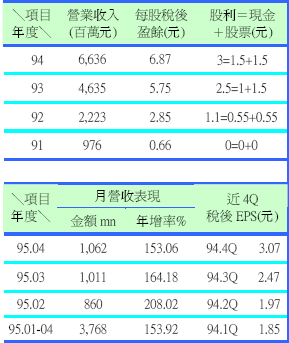 hspace=0