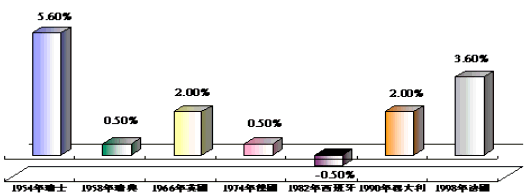 hspace=0