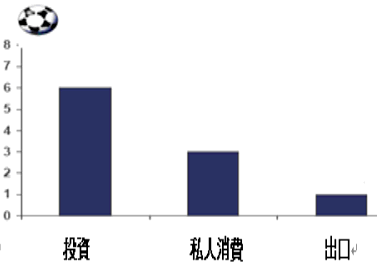 hspace=0