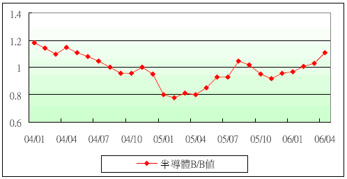 hspace=0