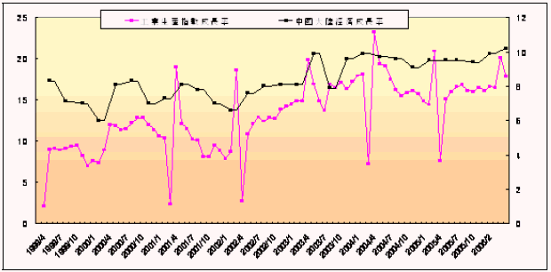 hspace=0