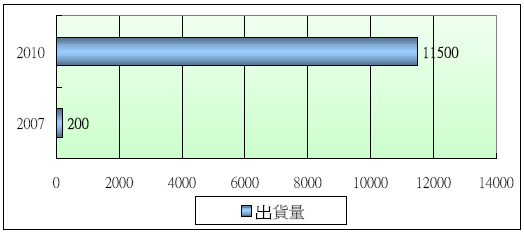 hspace=0