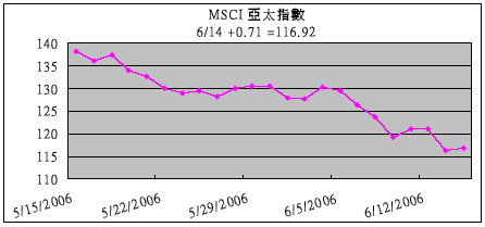 hspace=0