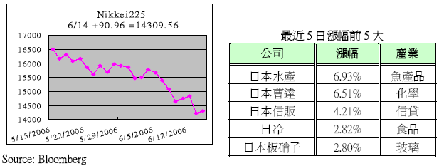 hspace=0