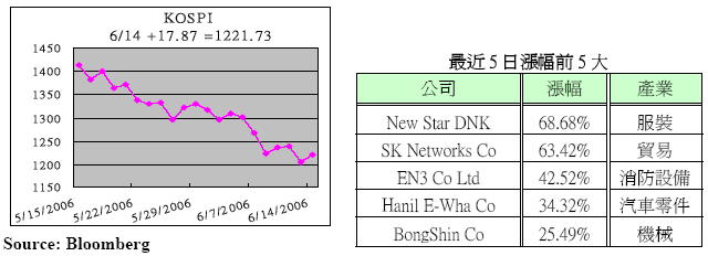 hspace=0