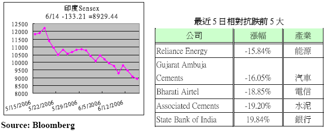 hspace=0