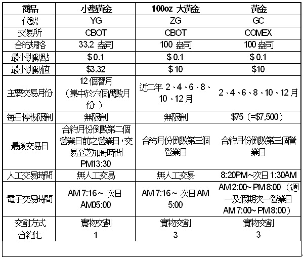 hspace=0