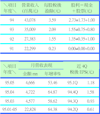 hspace=0