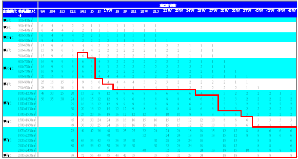 hspace=0