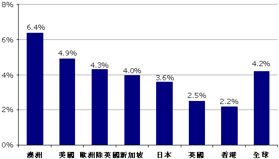 hspace=0