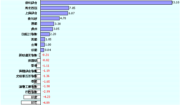 hspace=0