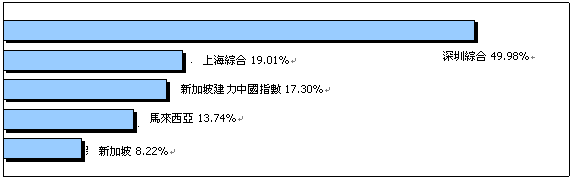 hspace=0