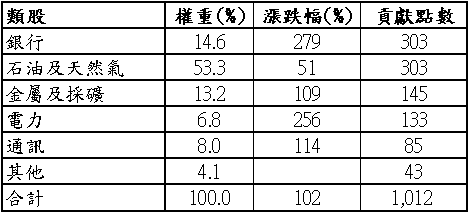 hspace=0