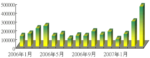 hspace=0