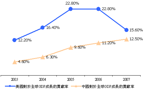 hspace=0