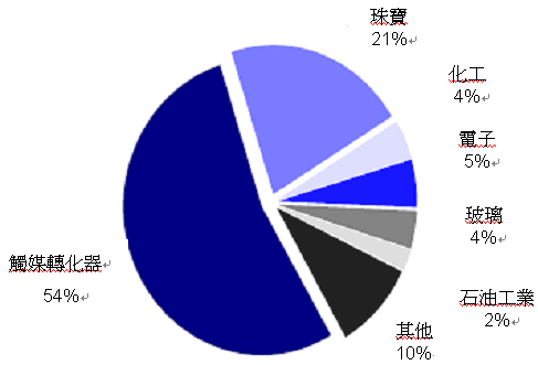 hspace=0