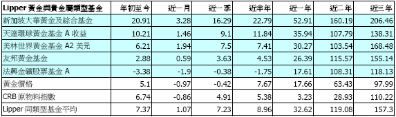 hspace=0