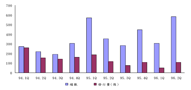 hspace=0