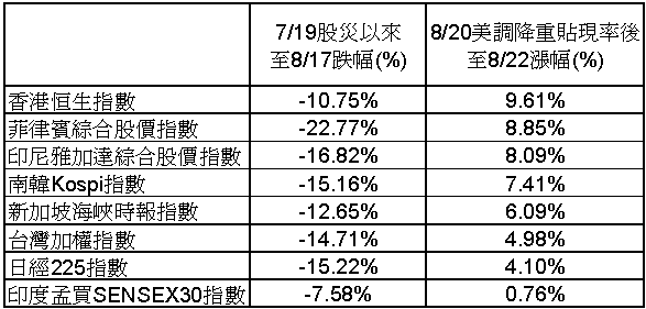 hspace=0