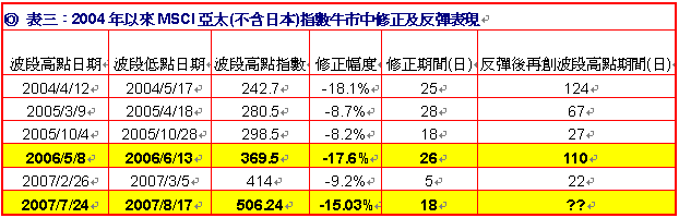 hspace=0