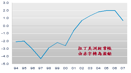 hspace=0