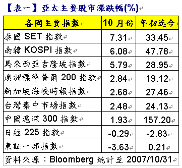 hspace=0