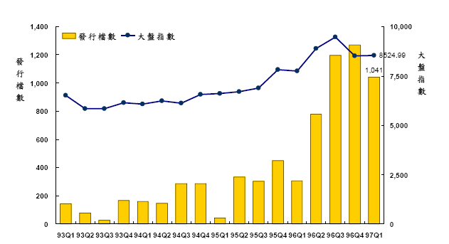 hspace=0