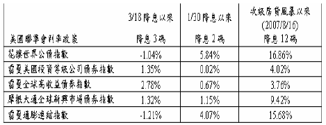 hspace=0