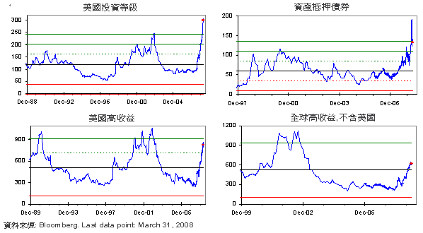 hspace=0