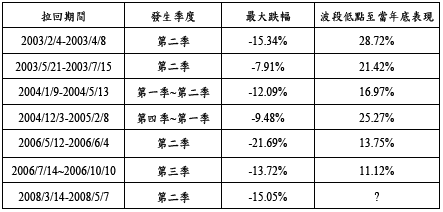 hspace=0