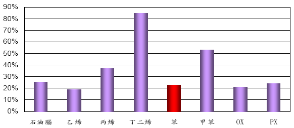 hspace=0