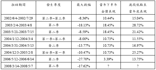 hspace=0