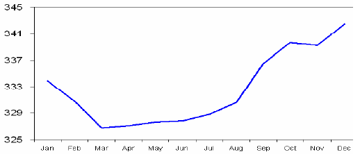 hspace=0