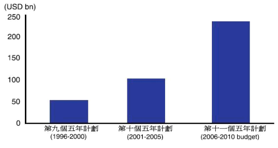 hspace=0