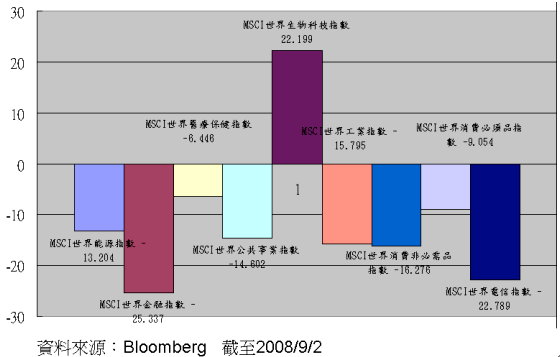 hspace=0