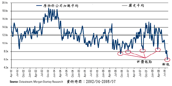 hspace=0