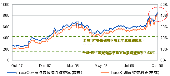 hspace=0