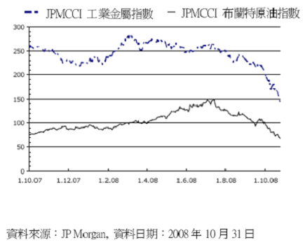 hspace=0